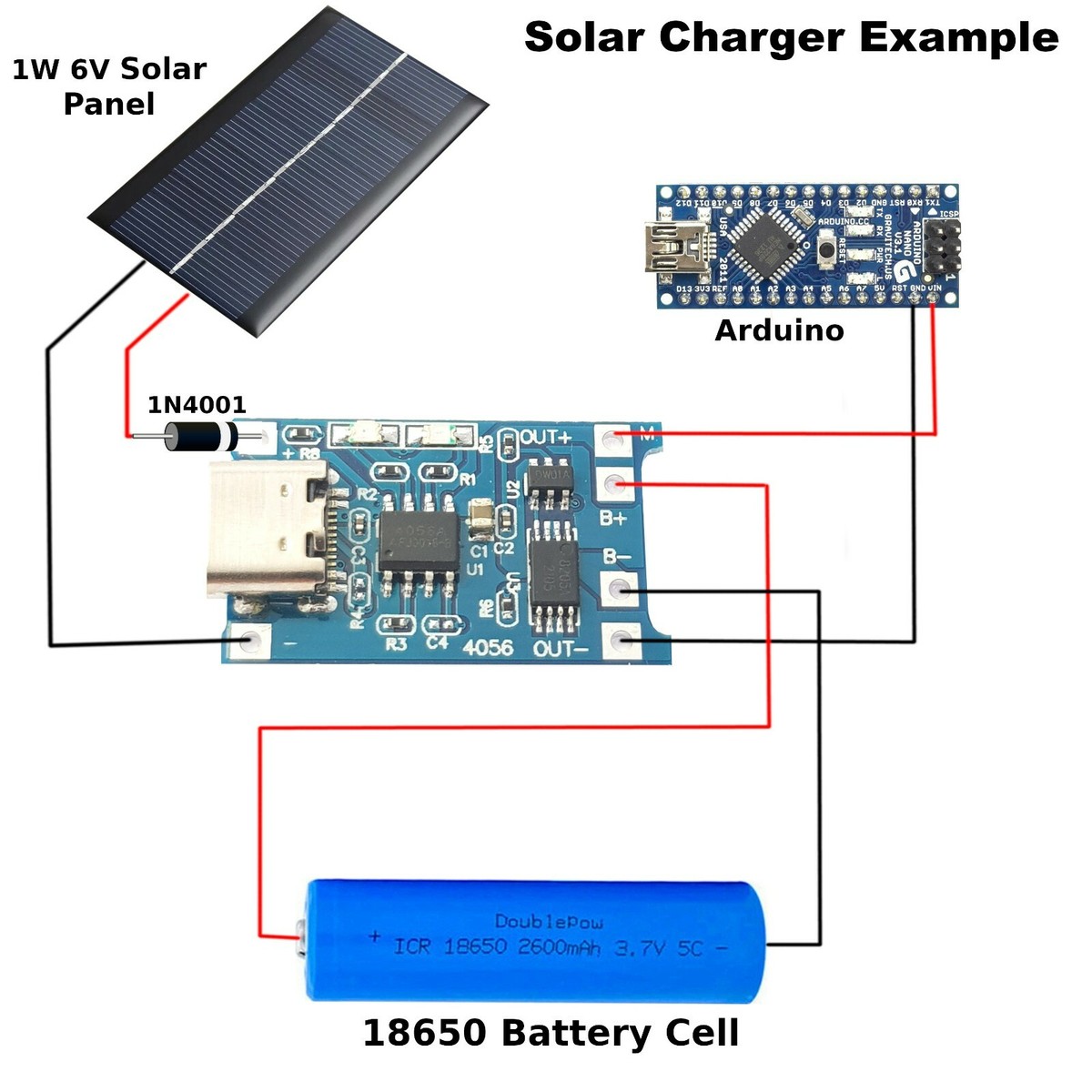 Mobile Charger Circuit Diagram Diy Usb Solar Charger Solar Power