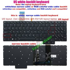 New US Backlit Keyboard For Lenovo Legion 5P-15ARH05H 5P-15IMH05 5P-15IMH05H
