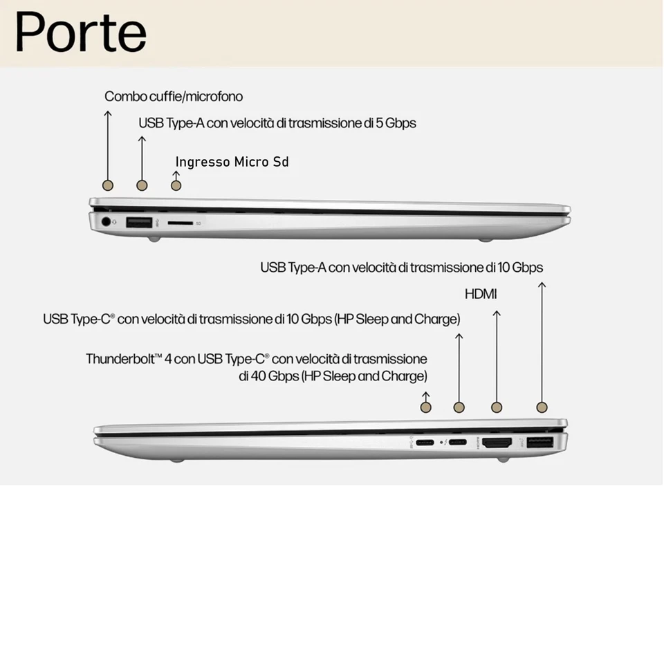 Notebook HP Pavilion Intel i7 13700H SSD 512GB DDR5 16GB B&O Retro Fing 14" 2.8K - Immagine 3 di 4