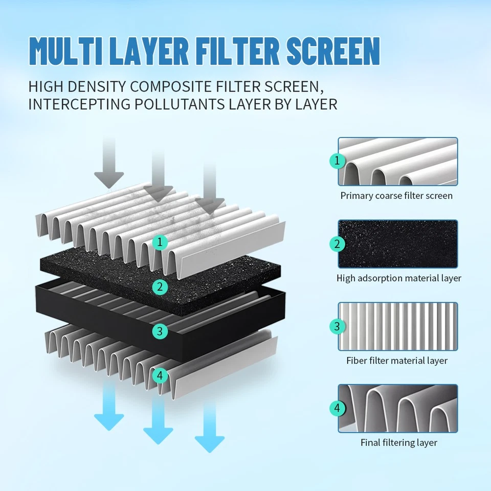 2x Filtro de aire del motor para Ford E-150 E-250 E-350 F-150 F-250 F-350 Super Duty F53 Foto 2 de 4