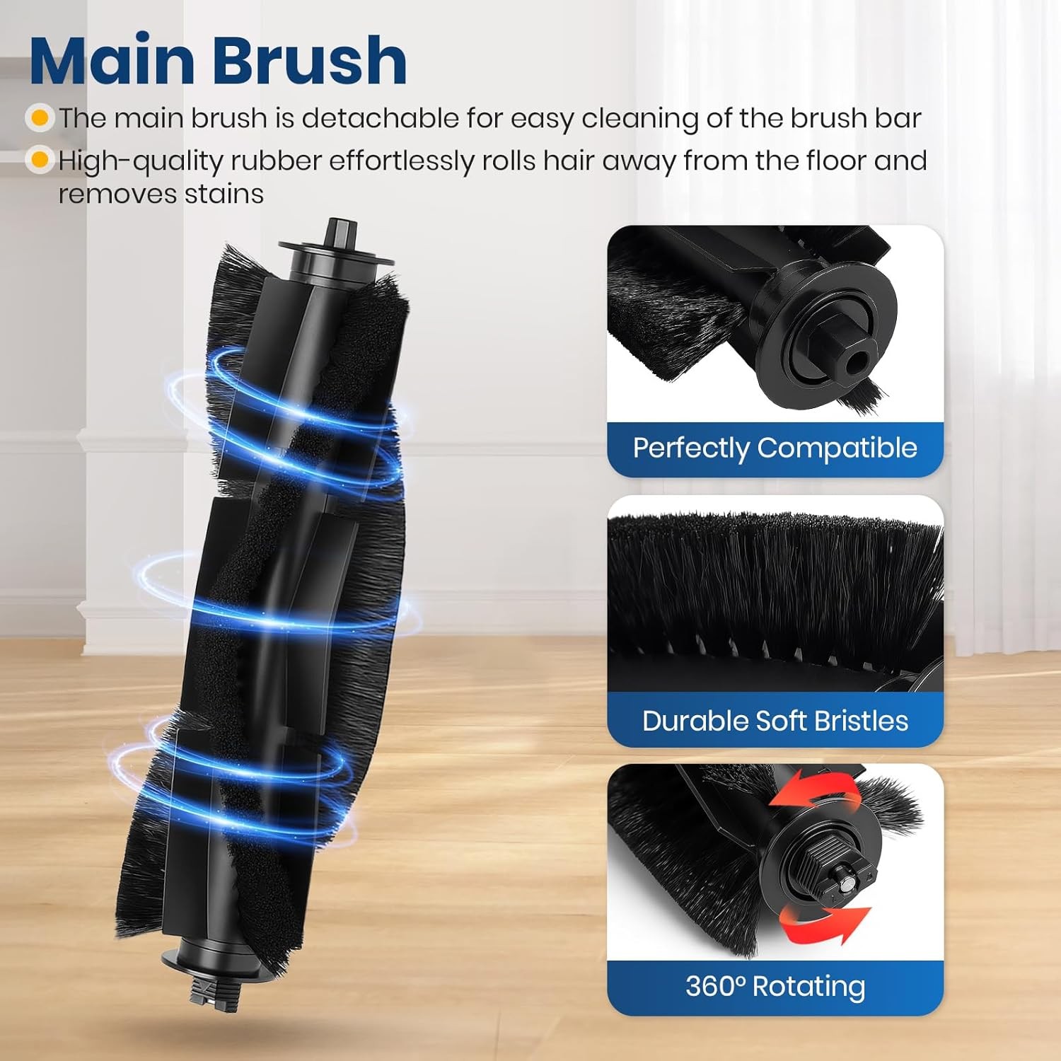 Replacement Accessories Kit for Tikom G8000 G8000 Pro HONITURE G20 G20 Pro