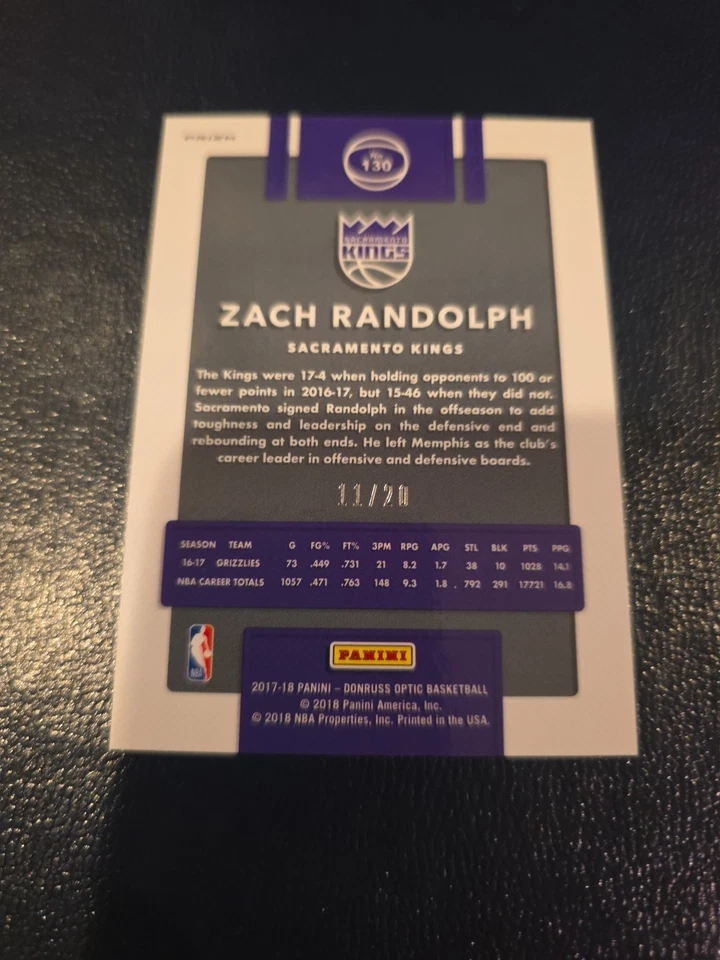 2017-18 Panini Donruss Optic - Zach Randolph #130 Pink Fast Break Prizm /20 - Image 2 of 2