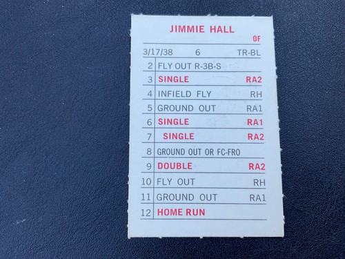 1969 MLB MILTON BRADLEY A-k LISTED ALPHABETIC ORDER PICK CARDS YOU WANT - Bild 281 von 435