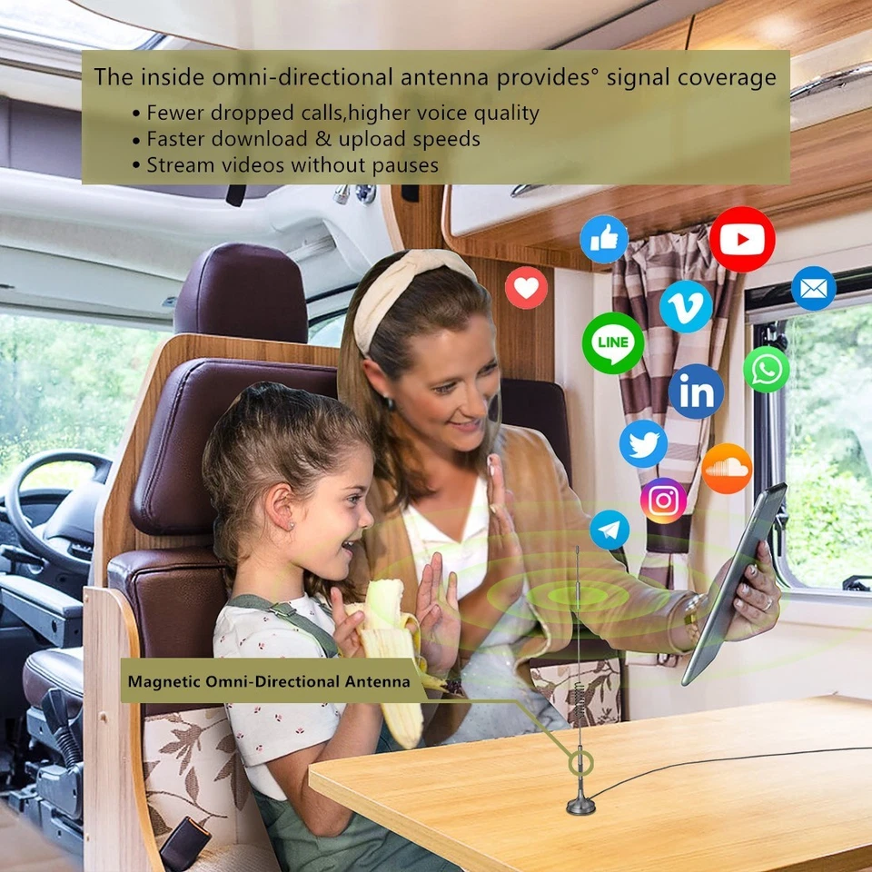 Cell Phone Signal Booster 5G 4G T-Mobile, ATT, Verizon for Car, Truck, RV - Image 3 of 4