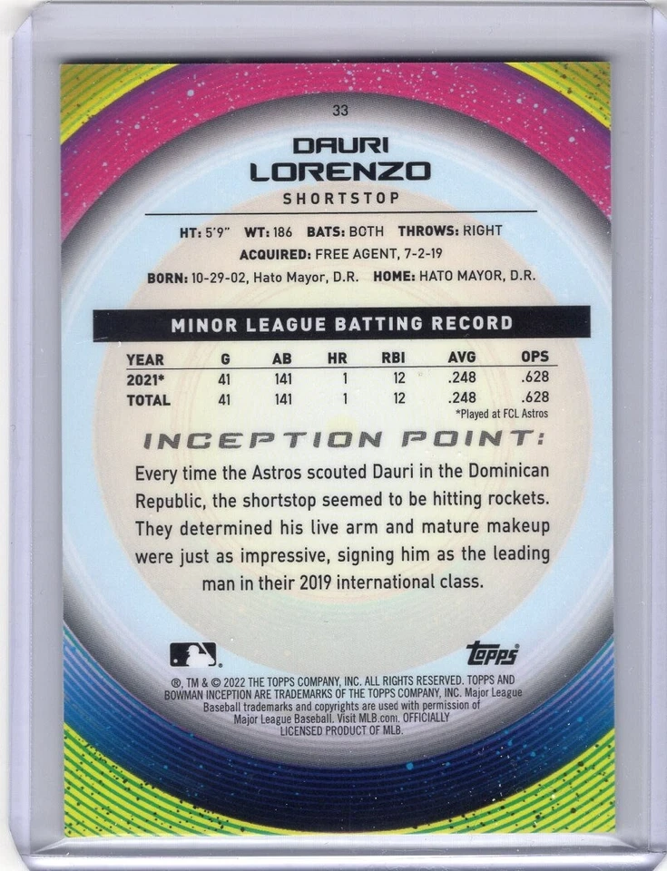 2022 Bowman Inception DAURI LORENZO Blue 1st Inception /99 HOUSTON ASTROS - Image 2 of 2