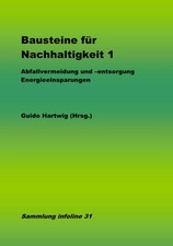 Abfallvermeidung & -entsorgung, Energieeinsparung, Infoline, Nachhaltigkeit