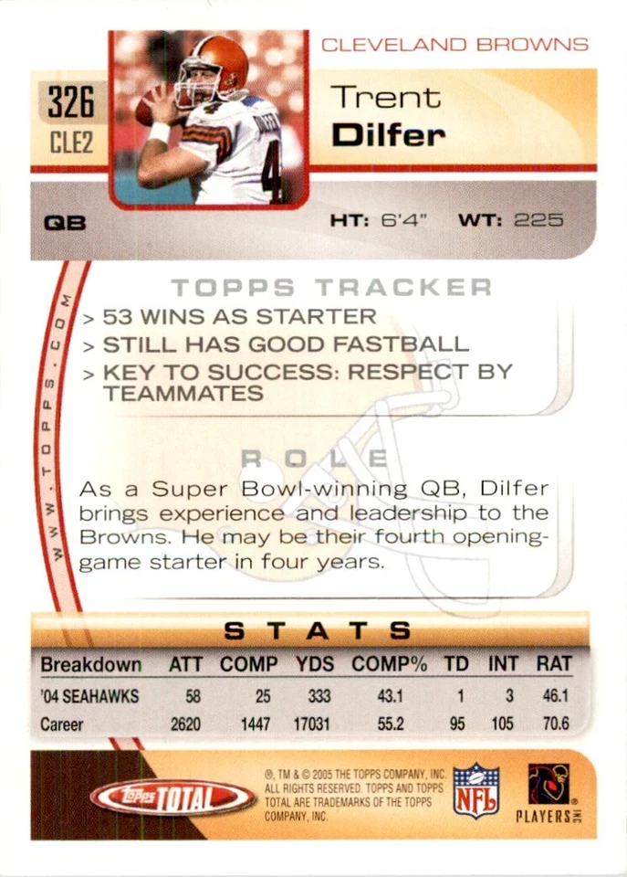 2005 Topps Total Trent Dilfer Football Cards #326 - Image 2 of 2