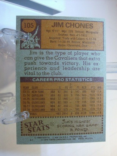 1978-79 Topps Basketball Karte #105 Jim Chones (87612) - Bild 2 von 2