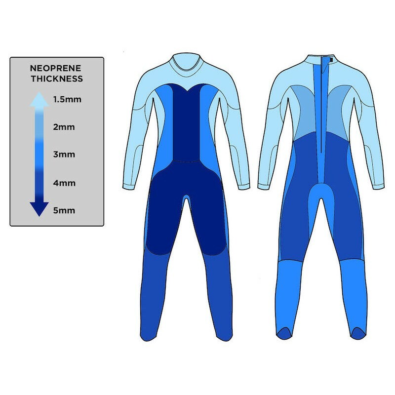 Blue Seventy Men's Thermal Reaction Wetsuit - 2024 | eBay