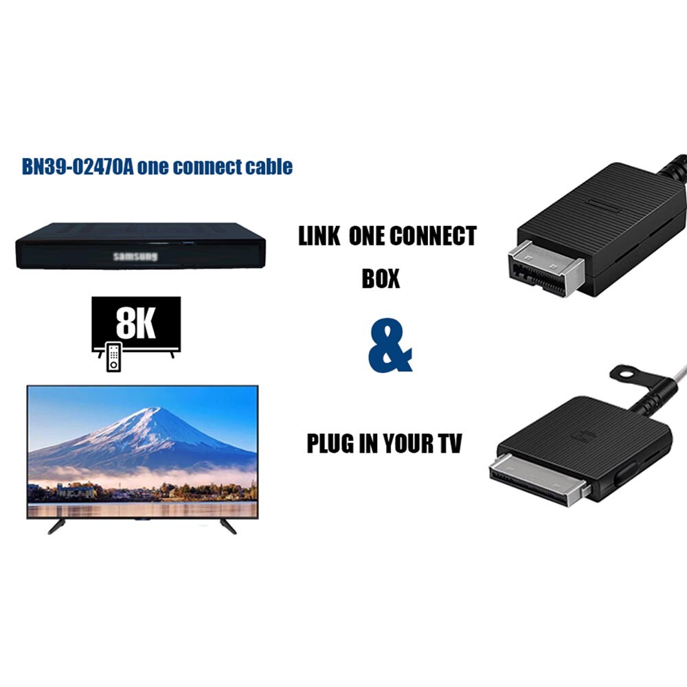 TVアンプ TV One Connect Cable for LS03RAF QN75LS03TAF Q90RAF LS03A VGSOCR15