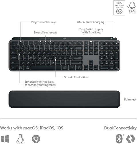 MX Keys S Combo - Performance Wireless Keyboard and Mouse with Palm Rest, Custom - 第 6/11 張圖片