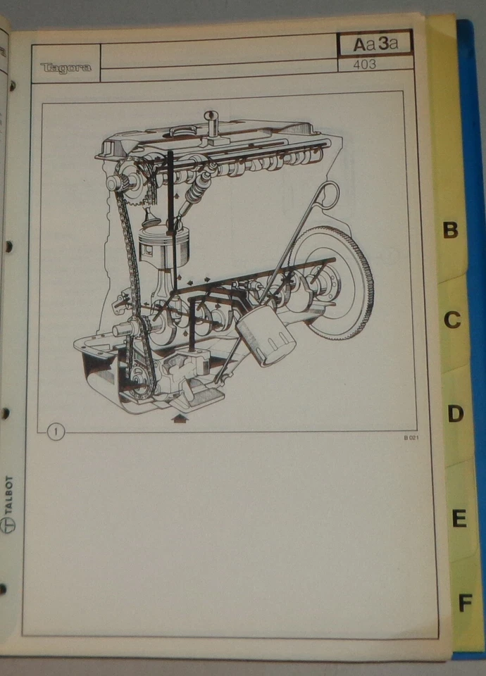 Manuale Officina/Riparazione Talbot Tagora (2 Volumi) Stand 05/1980 - Immagine 2 di 4