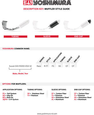 YOSHIMURA KAWASAKI KX450F 19-23 / KX450X 21-23 RS-12 FULL EXHAUST