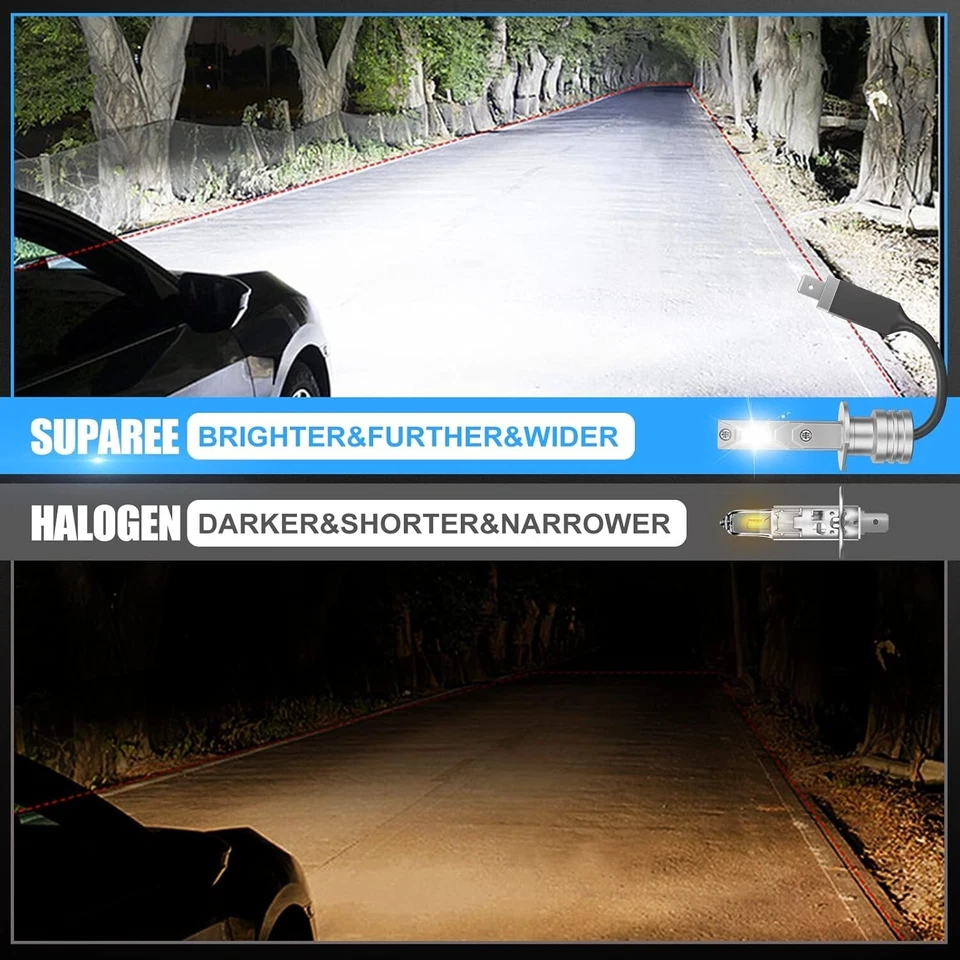 SUPAREE H1 LED Headlight Bulb H1 LED Bulbs Canbus H1 Car Bulb H1 Lamp HID Xenon - Image 4 of 4