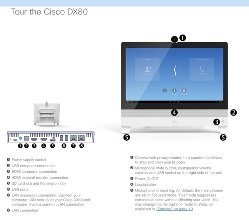 Cisco DX80 CP-DX80-K9 Video Conferencing System 23" Touchscreen All-in-One – New - Picture 12 of 14