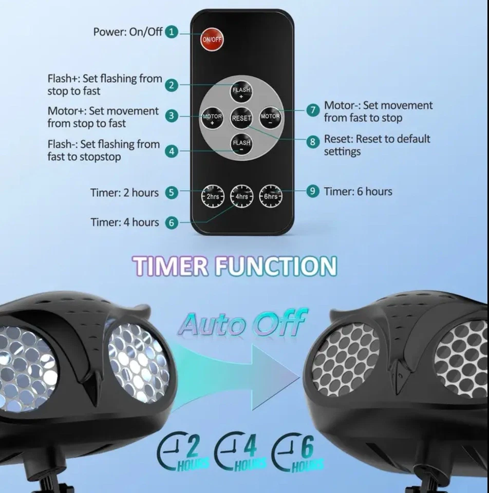 Proyector de Copos de Nieve LED Luces de Navidad Brightness de Navidad Nuevo — 第 2/4 张图片