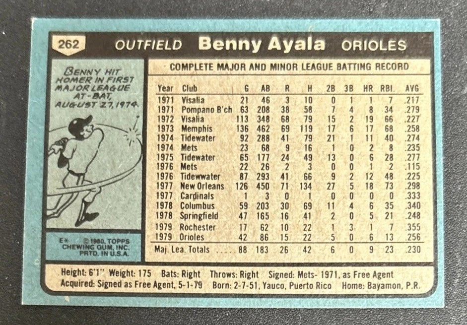 1980 Topps Benny Ayala Baseball Card #262 Orioles OF VG O/C - Image 2 of 2