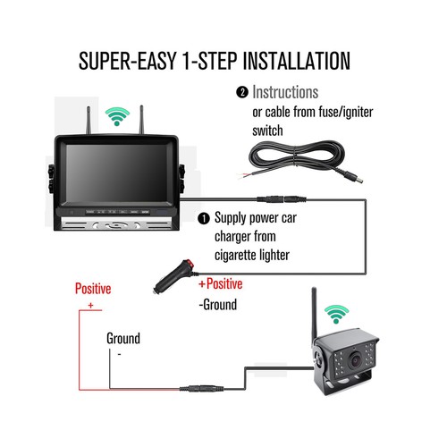 Digital Wireless 7'' Quad DVR Monitor 1080P 4x Rear View Camera Truck Trailer RV - Picture 6 of 12