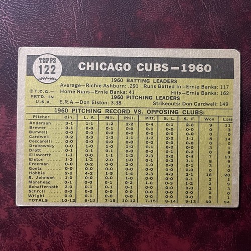 1961 Topps Set CHICAGO CUBS TEAM PHOTO CARD #122 - VG-EX - Picture 2 of 2