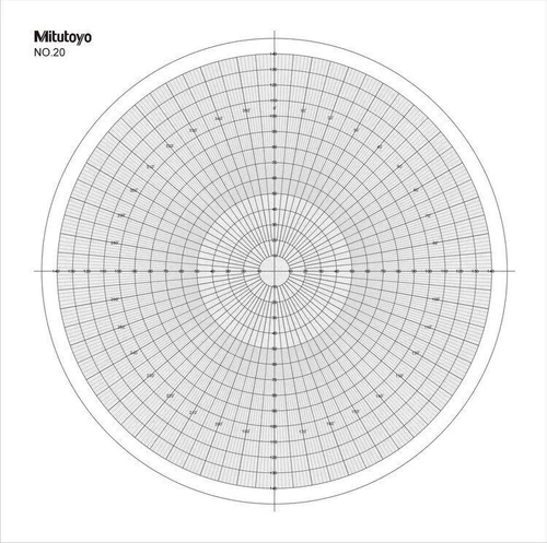 Optical Comparator Chart For Profile Projector Overlay Chart Mitutoyo 512075
