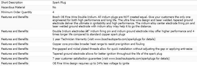 6 Spark Plugs Bosch Double Iridiums For 1992-1993 PONTIAC GRAND AM V6-3.3L - Image 4 of 4