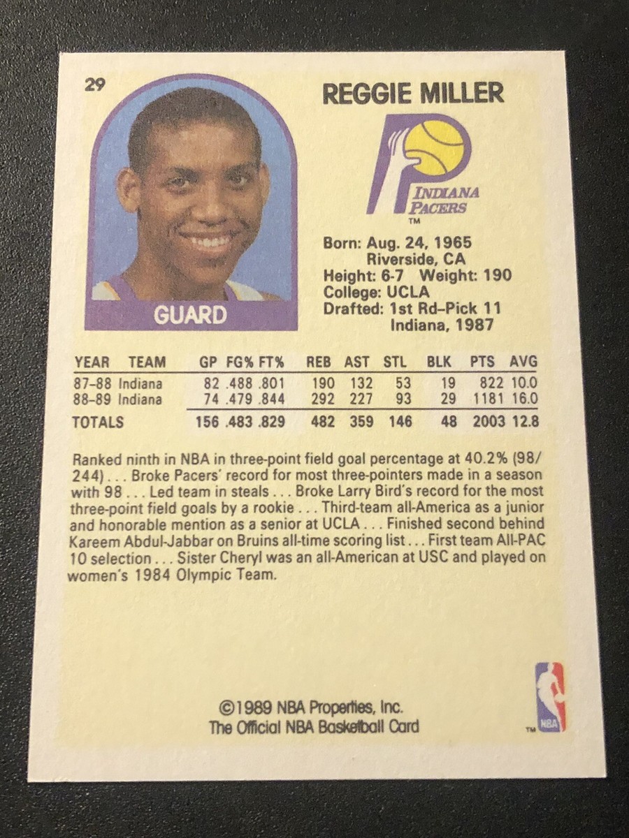 G*N様 Reggie Miller Indiana Pacers ボブルヘッド 1989-90 NBA Hoops Reggie Miller #29 HOF | eBay