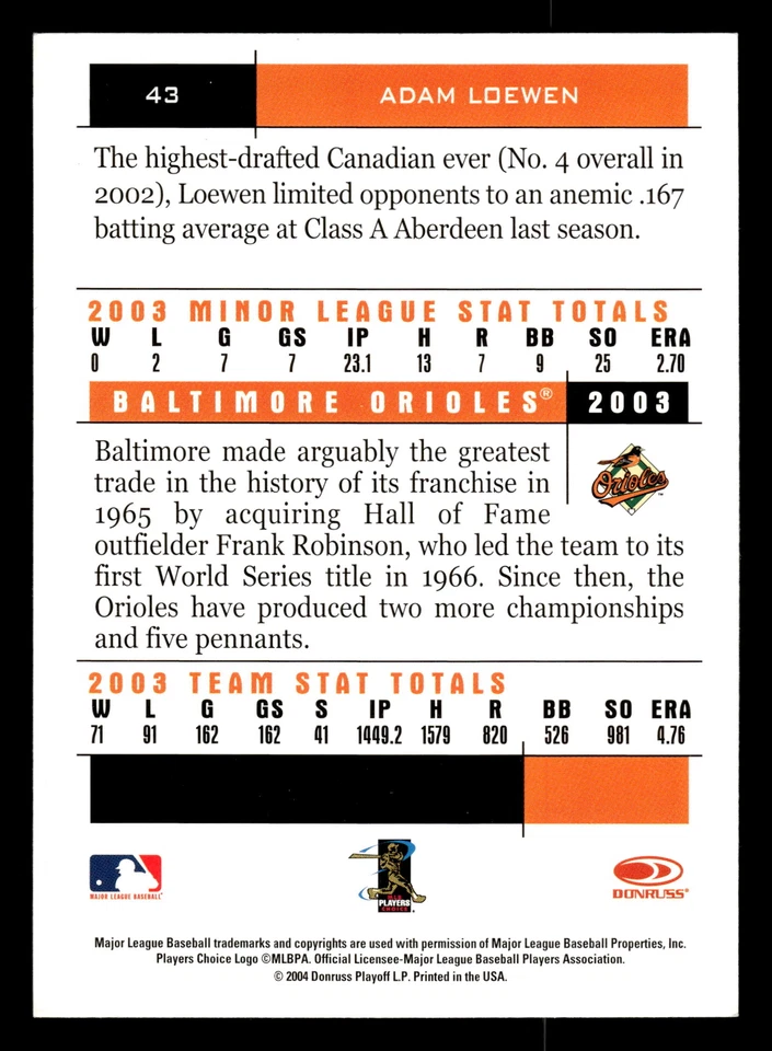 2004 Donruss Team Heroes - #43 Adam Loewen - Baltimore Orioles - Image 2 of 2