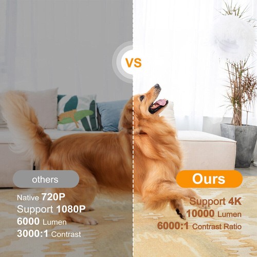 5G 4K Projector Smart HD LED WiFi Bluetooth HDMI USB Android Office Home Theater - Picture 9 of 21