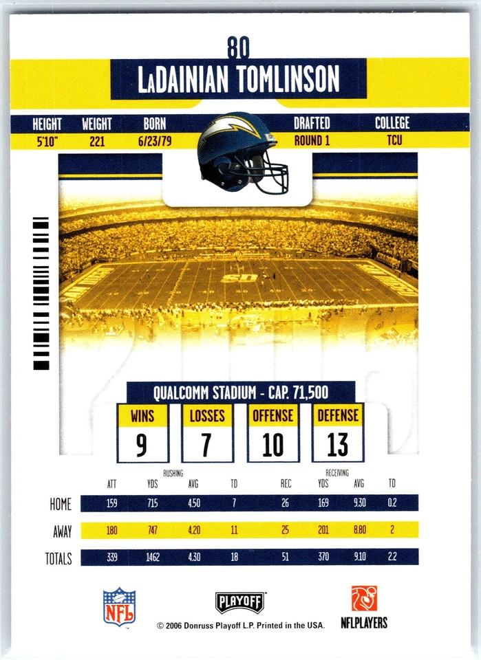 2006 Playoff Contenders #80 LaDainian Tomlinson - Image 2 of 2