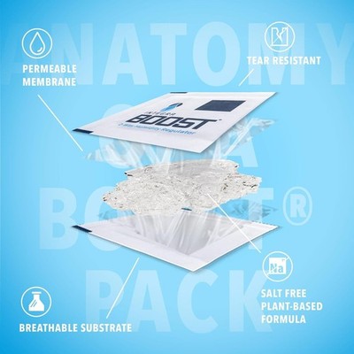 INTEGRA BOOST 2-WAY HUMIDITY CONTROL 62% RH 8 Gram Pack W/ Indicator Card