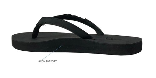 NEW Girls Classic Braid-Accent Beach Flip Flop Beach Pool - Picture 7 of 31