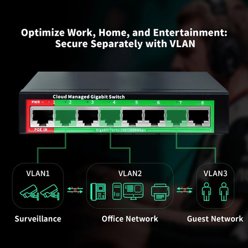 Gigabit Ethernet Switch 8 Port Network Switch 48V POE Network Extender Desktop - 第 2/24 張圖片
