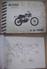 Catalogue pièces détachées