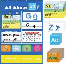 Alphabet Learning Pocket Chart Wall ABC Flash Cards Learning...