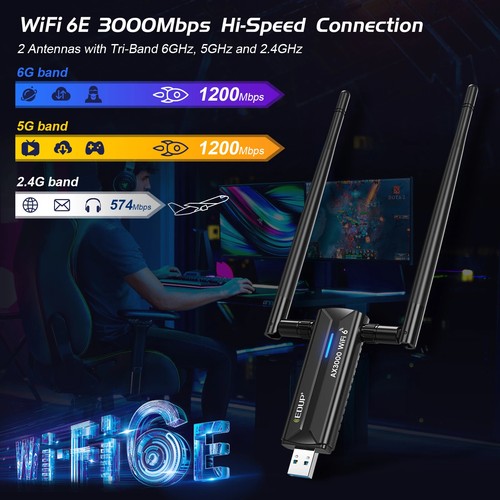 3000Mbps WiFi 6E Network Card USB 3.0 Adapter Tri-Band 2.4/5G High Gain Antenna - Picture 9 of 15
