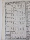 Foto 3 di 4