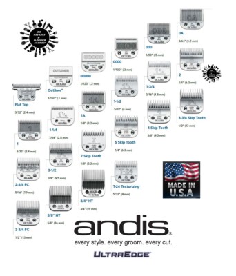 Andis Ultra Edge DETACHABLE BLADE*Fit Excel Supra ZR BGR BG,Oster 76,97 CLIPPERS