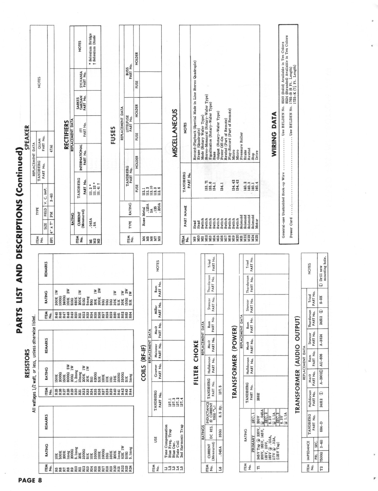 Tandberg - Model  4/4F - Reel Recorder - Original Service Manual -1960