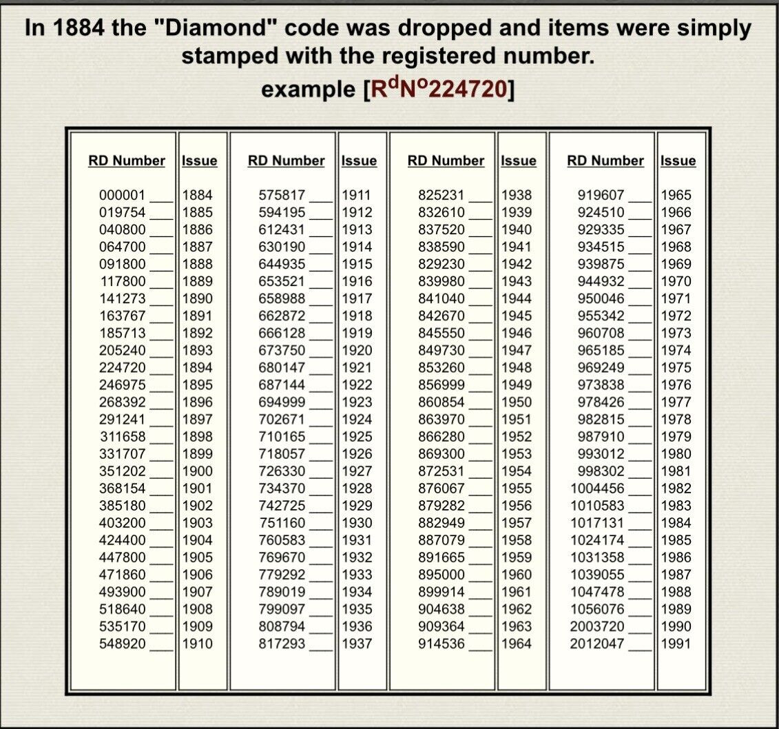 ANTIQUE c1884 VICTORIAN KENRICK 428 POSEIDON and SEA SERPENT DOORKNOCKER