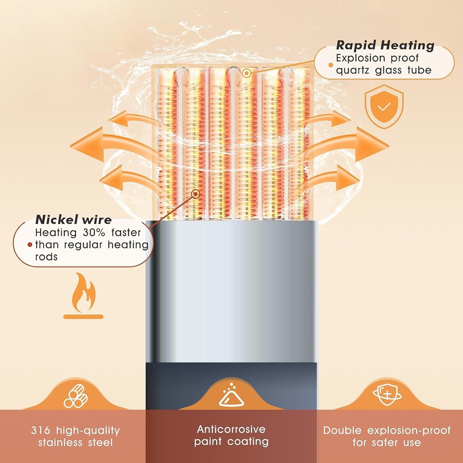 Aquarium Heater,Submersible 316 Stainless Steel Fish Tank Heater eBay