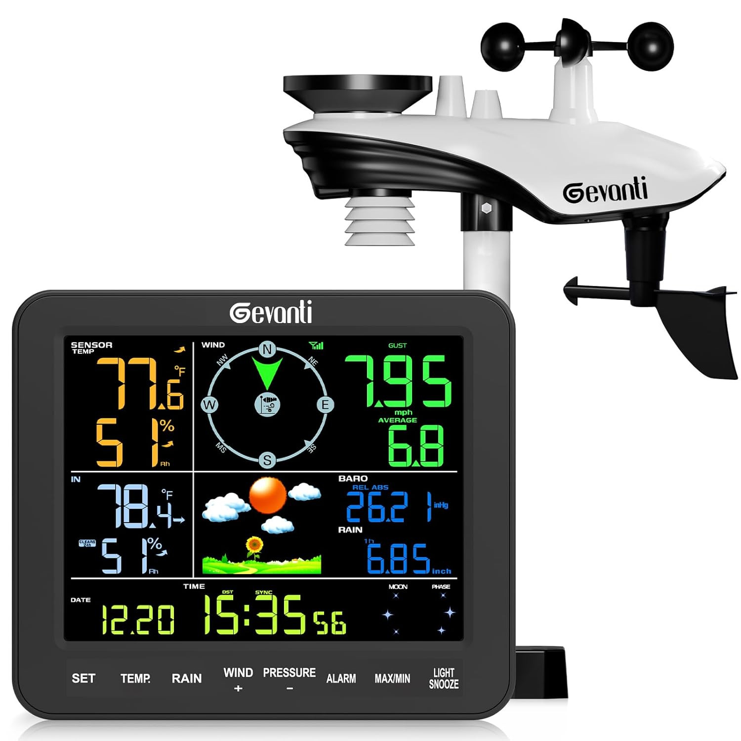 With Rain Gauge And Wind Speed, Weather Stations Wirele
