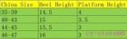 Afbeelding 3 van 7