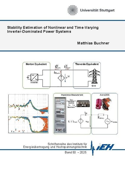 Stability Estimation Of Nonlinear And Time-Varying Inverter-Dominated Power Syst-image