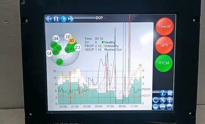 Veripos DPX PANEL PC, 15'' Marine Panel PC, R15A83S-MRM2 KOSTENLOSE LIEFERUNG