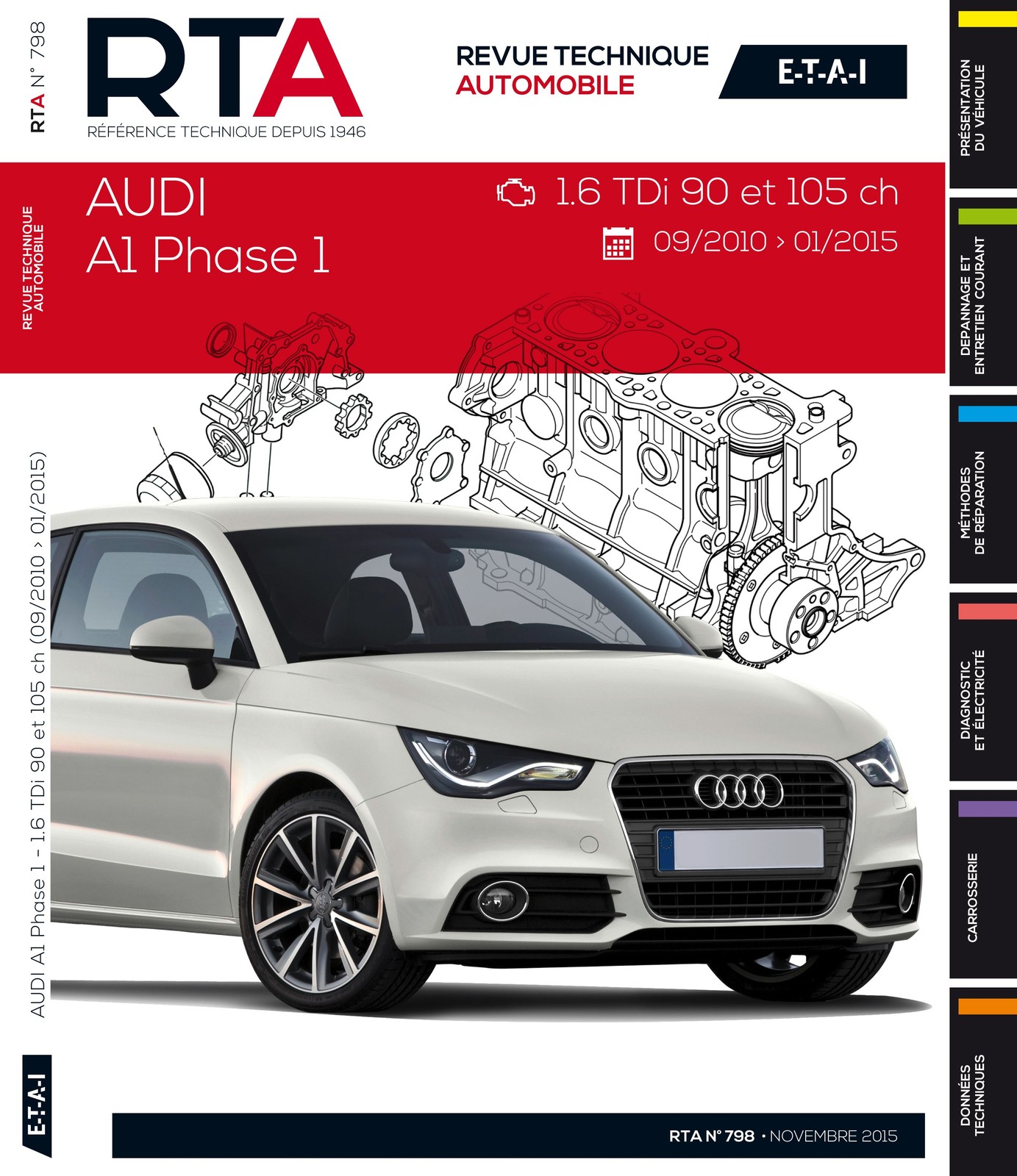 Revue technique Audi A1 Tdi pour localiser une panne électrique rapidement