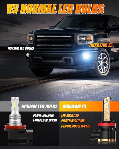 AUXBEAM H8 H9 H11 LED Headlight Kit Low Beam Bulb Super Bright 6000K 40W 8000LM - Picture 11 of 12