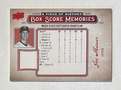 Joe Mauer 2008 Upper Deck BOX SCORE MEMORIES Game Used Jersey Relic RED #BSM-34