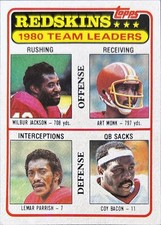1981 Topps - Team Leaders - Art Monk, Lemar Parrish, Coy Bacon #57 (RC)