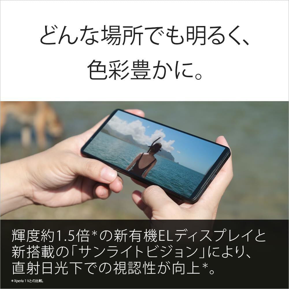 Sony Xperia 1 VI XQ-EC44 256GB 12GB RAM Factory Unlocked