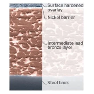 For BMW Z4 03-09 XP-Series 6 Pairs Connecting Rod Bearing Set — 第 4/4 张图片